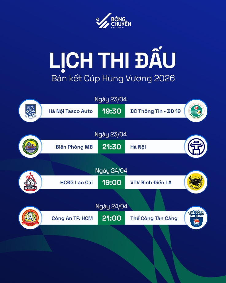 Lịch thi đấu bán kết Giải bóng chuyền Cúp Hùng Vương 2026